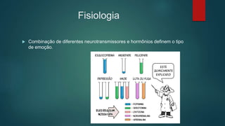 Fisiologia
 Combinação de diferentes neurotransmissores e hormônios definem o tipo
de emoção.
 