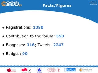 Facts/Figures
Online Events

 