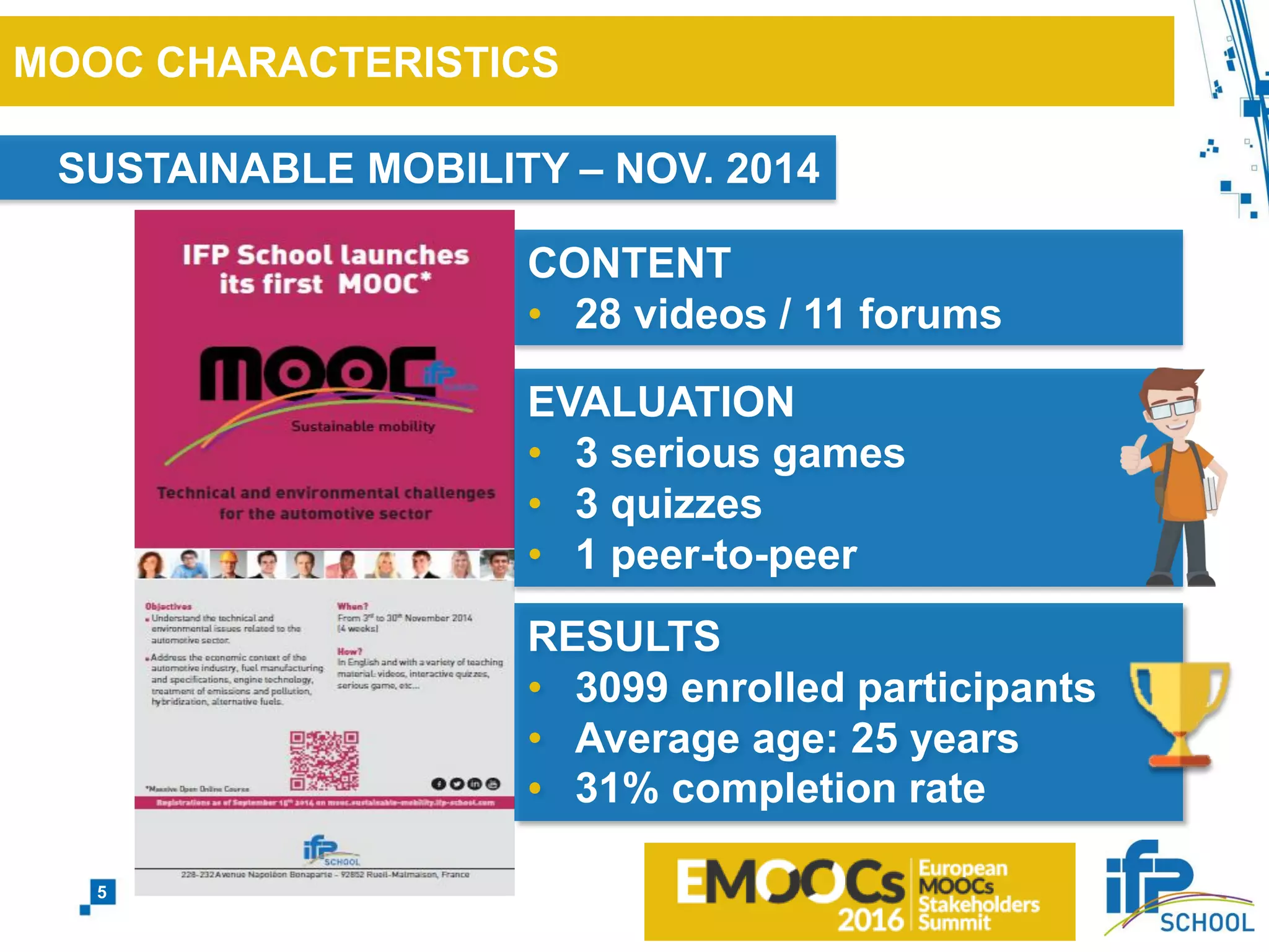 CONTENT
• 28 videos / 11 forums
MOOC CHARACTERISTICS
SUSTAINABLE MOBILITY – NOV. 2014
EVALUATION
• 3 serious games
• 3 quizzes
• 1 peer-to-peer
RESULTS
• 3099 enrolled participants
• Average age: 25 years
•• 31% completion rate
5
 