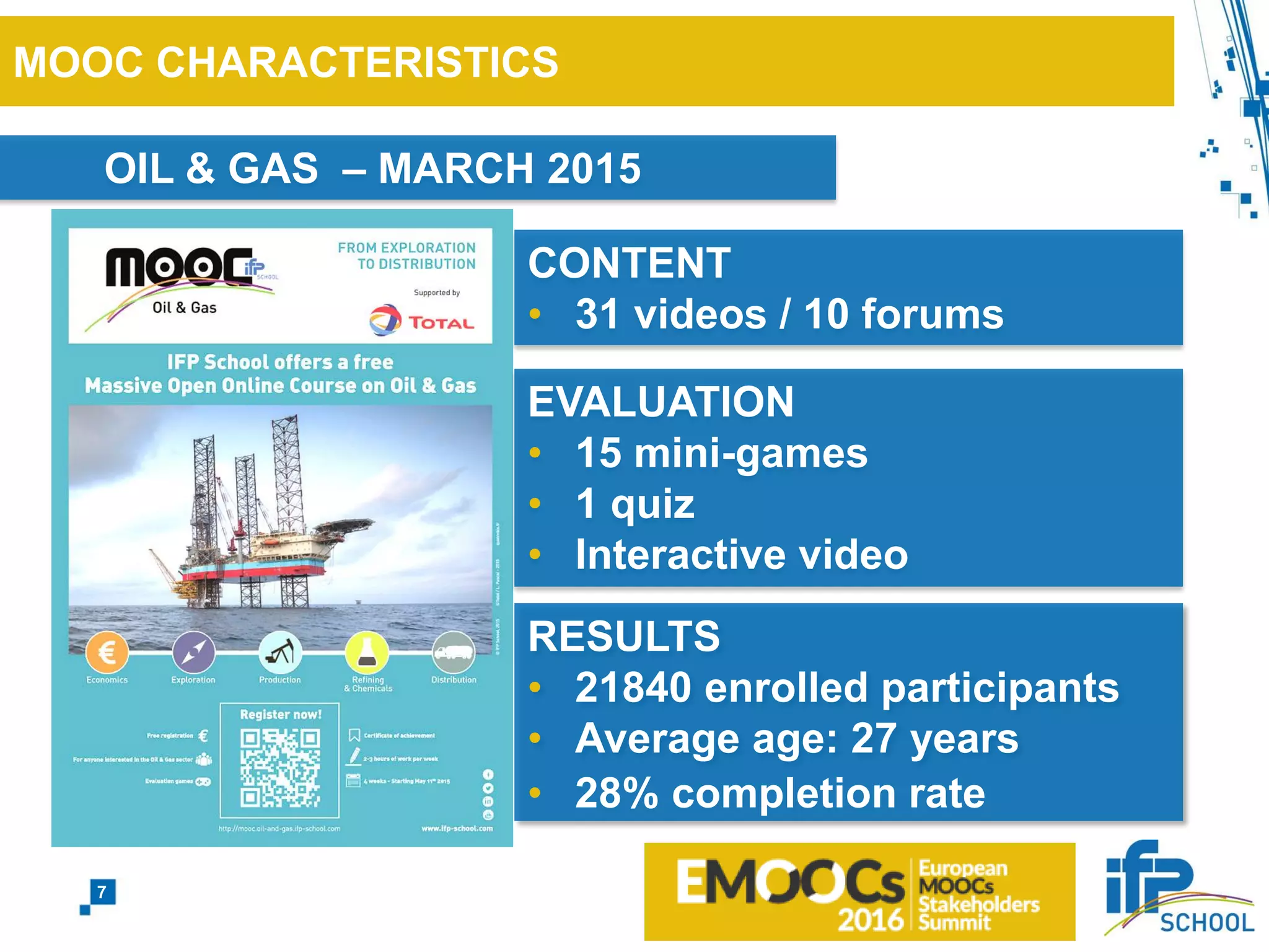 CONTENT
• 31 videos / 10 forums
MOOC CHARACTERISTICS
OIL & GAS – MARCH 2015
RESULTS
• 21840 enrolled participants
• Average age: 27 years
EVALUATION
• 15 mini-games
• 1 quiz
• Interactive video
• 28% completion rate
7
 