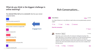 Rich Conversations…
Engagement
 