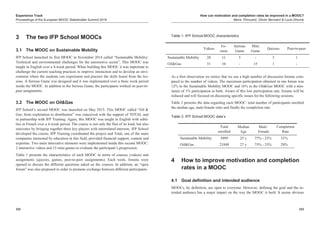 Emoocs 2016 IFP School