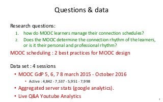 Questions & data
Research questions:
1. how do MOOC learners manage their connection schedules?
2. Does the MOOC determine...