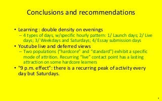 Conclusions and recommendations
• Learning : double density on evenings
– 4 types of days, w/specific hourly pattern: 1/ L...