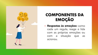 COMPONENTES DA
EMOÇÃO
+ Respostas às emoções: como
cada um regula, reage e lida
com as próprias emoções ou
com a situação que as
acionou.
 