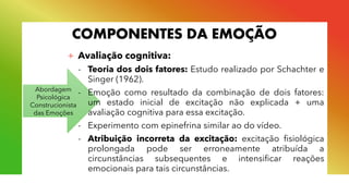 Abordagem
Psicológica
Construcionista
das Emoções
+ Avaliação cognitiva:
- Teoria dos dois fatores: Estudo realizado por Schachter e
Singer (1962).
- Emoção como resultado da combinação de dois fatores:
um estado inicial de excitação não explicada + uma
avaliação cognitiva para essa excitação.
- Experimento com epinefrina similar ao do vídeo.
- Atribuição incorreta da excitação: excitação fisiológica
prolongada pode ser erroneamente atribuída a
circunstâncias subsequentes e intensificar reações
emocionais para tais circunstâncias.
COMPONENTES DA EMOÇÃO
 