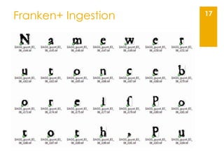 Franken+ Ingestion 17
 