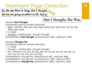 35Treatment: Page Correction
window: tbat l thoughc
Candidates used for context matching:
 tbat -> Set(thai, thar, bat, t...