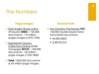 The Numbers
Page Images
 Early English Books online
(Proquest) EEBO: ~125,000
documents, ~13 million
pages images (1475-1700)
 Eighteenth Century
Collections Online (Gale
Cengage) ECCO: ~182,000
documents, ~32 million
page images (1700-1800)
 Total: >300,000 documents
& 45 million page images.
Ground Truth
 Text Creation Partnership TCP:
~46,000 double-keyed hand
transcribed documents
 44,000 EEBO
 2,200 ECCO
4
 