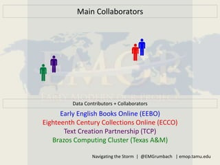 Data Contributors + Collaborators
Early English Books Online (EEBO)
Eighteenth Century Collections Online (ECCO)
Text Crea...