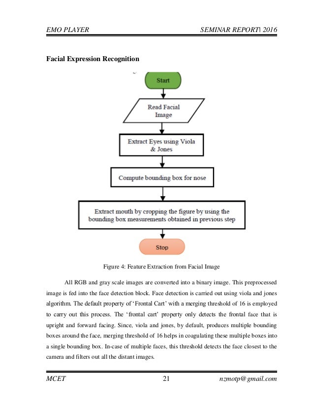 Emotion based music player