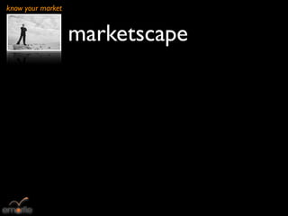 know your market


                   marketscape
 