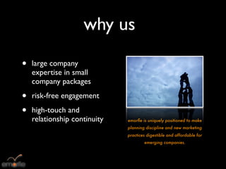 why us

•   large company
    expertise in small
    company packages

•   risk-free engagement

•   high-touch and
    relationship continuity   emorﬁe is uniquely positioned to make
                              planning discipline and new marketing
                              practices digestible and affordable for
                                      emerging companies.
 