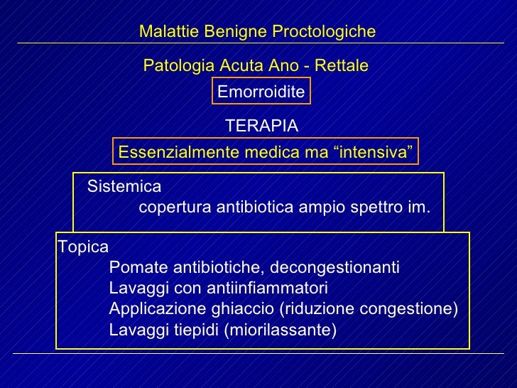 Il gemorroidalny annoda loperazione di video