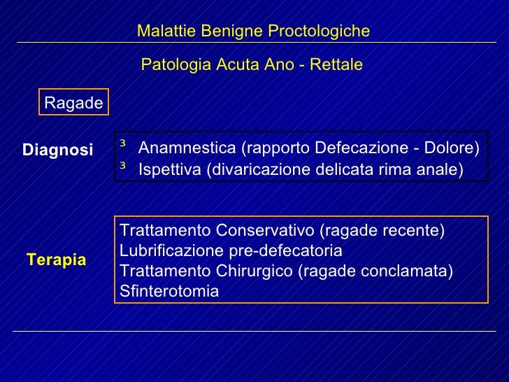 Il prezzo di sollievo di candele in Astrakan