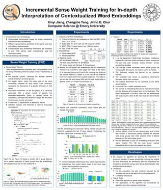Incremental Sense Weight Training for In-depth
Interpretation of Contextualized Word Embeddings
Xinyi Jiang, Zhengzhe Yang, Jinho D. Choi
Computer Science @ Emory University
● Contextualized word embeddings
❖ Considerable performance boosts by simply substituting
distributional word embeddings.
❖ Different representations generated for the same word type
with different topical senses.
❖ Contextualized word embedding dimensions get increased
to over 1000 without really understanding what the
dimensions mean.
● Word Embedding Interpretibility
Introduction
● Datasets and Word Embeddings
❖ Trained on SemCor and evaluated on SenEval (2001, 2004,
2007, 2013, 2015).
❖ ELMo: 256, 512 and 1,024 (all with 2-layer bi-LSTM).
❖ BERT: 768 (12 output layers) and 1,024 (24 layers).
❖ Flair: 2,048 and 4,096.
● KNN Methods
❖ Sense-based KNN.
❖ Word-based KNN.
● Baseline results:
WF:Wordbased KNN with
fall back using WordNet. W: Wordbased.
SF: Sense-based with fall back. S: Sense-based.
● Results for the original and embeddings with 5% dimensions
masked. For evaluations, each target word tries all the masks
of its appeared senses and selects the masking that produces
the closest distance d, where d is the sum of the distances
from the masked word to its k-nearest neighbors. From table 2,
we can see that word-based KNN with fall back works better in
general, where k = min(# of occurrences; 5).
● Results with individual embedding output layers with 5%
masked dimensions.
Half the embeddings are improved if being masked using the 5%
threshold, especially the last 10 layer outputs. Surprisingly, the
last layer output score is boosted by 3%.
❖ more considerable performance drop, worse original scores
❖ embeddings from output layers closer to the input layer
contain less insignificant dimensions.
Experiments
● Sense Weight Training
Given a large embedding dimension size, the hypothesis is that
not every embedding dimension plays a role in representing a
sense.
❖ the objective function: maximize the average pairwise
cosine similarity in all sense groups.
❖ the weight matrix: vector the same size of the word
embedding initialized for each sense. Each dimension
represents the importance of a specific dimension to that
sense.
❖ exploration-exploitation: In the first phase, N is randomly
generated. After a certain number of epochs, the
exploration-exploitation policy is applied where for
exploitation, the higher the dimension weight, the less likely
the dimension number generated.
❖ Furthermore, l1
regularization is applied for feature
❖ selection purpose, and AdaGrad is used to encourage
convergence.
Figure 1a and Figure 1b display a smaller with-in group distance
and a greater separation of sense groups when the embeddings
with weights lower than 0.5 are masked to 0 .
Sense Weight Training (SWT)
● Analysis
❖ ⍴ is the Spearman’s Rank-Order Correlation Coefficient
between the pair-wise cosine similarity of sense vectors and
the pair-wise path similarity scores between senses
provided by WordNet.
❖ The average cosine similarities within sense groups all
increase after dimensions are masked out for all models.
❖ The dimension weights are learned by our objective
function.
❖ The correlation test shows no significant performance
decrease (some even increase).
❖ The masked dimensions do not contribute to the sense
group relations.
❖ ELMo and Flair: a better correlation score.
❖ The number of embeddings that can be discarded increases
with the distance of the output layer to the input layer. This
result corresponds to ELMo’s claim that the embeddings
with output layers closer to the input layer are semantically
richer.
❖ Another pattern is that the verb sense groups tend to have
less number of dimensions getting masked out because
verb sense groups have more possible forms of tokens
belonging to the same sense group.
❖ We also attempted to mask out embedding dimensions with
higher weights. The 100 top most similar masked
embeddings fail to output any patterns and points.
Experiments
● We propose an algorithm for learning the importance of
dimension weights in sense groups.After training the weights
for word dimensions, the dimensions with less importance are
masked out and tested using a word sense disambiguation task
and two other evaluations.
● Limitations:
❖ For the evaluation, the path similarity provided by the
WordNet may not be the best to fit human judgements.
❖ Limited by dataset size.
● Future Works:
❖ Extend the algorithm to sense vector extraction.
❖ The applications of the algorithm can theoretically be
applied to any other grouped embeddings.
Conclusion
Table 1: Baseline results
Table 2: Results for the original and masked embeddings.
Figure 2: BERT-Large embeddings with 24 hidden layers.
Figure 3: ELMo embeddings with 3 models and 3 layers
each. 1: 1024. 2: 512. 3: 256.
Figure 4: BERT-Base embeddings with
12 layers
Figure 5: Flair results
Table 3: Correlation coefficient test results for original and masked word
embeddings with N dimensions masked.
Table 4: the embedding models with specific word embedding sense groups
(Sense) and numbers masked out (Nmasked
): “ask.v.01” is a verb sense,
meaning “inquire about”; “three.s.01” is an adjective sense, meaning “being
one more than two”; “man.n.01” is a noun sense, meaning “an adult person
who is male (as opposed to a woman)”.
(b) masked (threshold of 0.5)
Figure 1: Graphs of 20 selected sense groups with 100 embeddings each
for ELMo with a dimension size of 512 (third output layer). The projection of
dimensions from 512 to 2 is done by Linear Discriminant Analysis.
(a) original
 