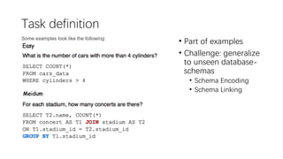 Text-to-SQL with Data-Driven Templates | PDF