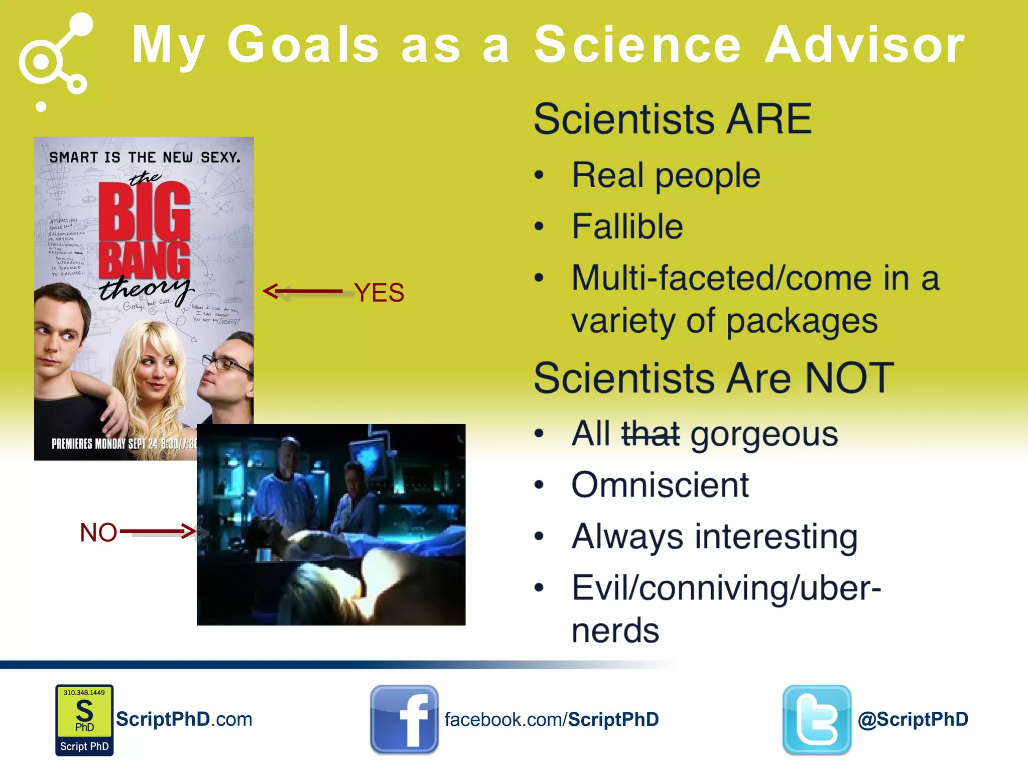 My Goals as a Science Advisor YES NO 