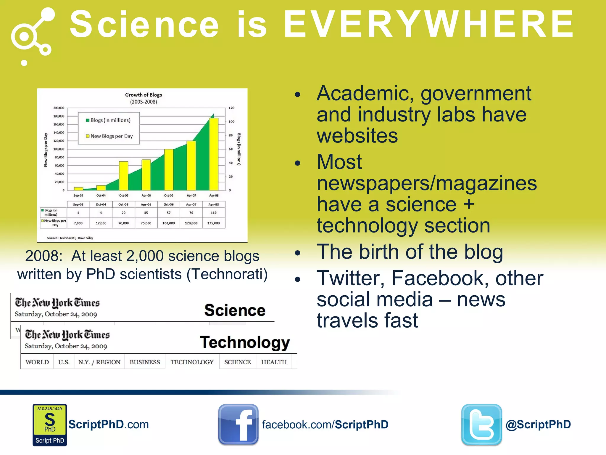 Science is EVERYWHERE Academic, government and industry labs have websites Most newspapers/magazines have a science + technology section The birth of the blog Twitter, Facebook, other social media – news travels fast  2008:  At least 2,000 science blogs written by PhD scientists (Technorati) 