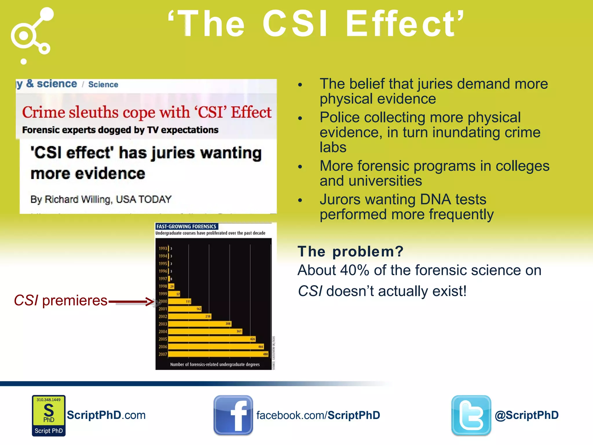 ‘ The CSI Effect’ The belief that juries demand more physical evidence Police collecting more physical evidence, in turn inundating crime labs More forensic programs in colleges and universities Jurors wanting DNA tests performed more frequently The problem? About 40% of the forensic science on CSI  doesn’t actually exist!   CSI  premieres 