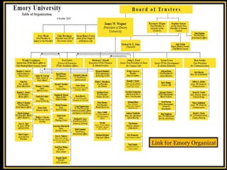 Link for Emory Organizational Chart 