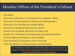 President  Provost and Executive Vice President for Academic Affairs  Executive Vice President for Finance and Administration Executive Vice President for Health Affairs  Senior Vice President and General Counsel Senior Vice President and Dean of Campus Life  Senior Vice President for Development and Alumni Relations  Vice President and Deputy to the President  Vice President and Secretary of the University  Vice President for Communications and Marketing Member Offices of the President's Cabinet The President's Cabinet considers and makes recommendations on matters of policy and programmatic priorities of the University and advises the President on urgent matters. 