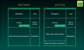 Conversion-Driven SEO