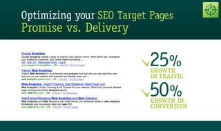 Conversion-Driven SEO