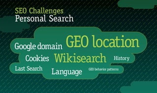 Conversion-Driven SEO