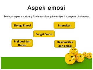 Aspek emosi
Terdapat aspek emosi yang fundamental yang harus dipertimbangkan, diantaranya:


        Biologi Emosi                            Intensitas

                            Fungsi Emosi

         Frekuesi dan                           Rasionalitas
            Durasi                               dan Emosi
 