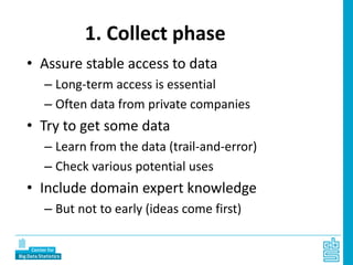 1. Collect phase
• Assure stable access to data
– Long-term access is essential
– Often data from private companies
• Try to get some data
– Learn from the data (trail-and-error)
– Check various potential uses
• Include domain expert knowledge
– But not to early (ideas come first)
 