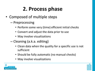 2. Process phase
• Composed of multiple steps
– Preprocessing
• Perform some very (time) efficient initial checks
• Convert and adjust the data prior to use
• May involve visualizations
– Cleaning (a.k.a. editing)
• Clean data when the quality for a specific use is not
sufficient
• Should be fully automatic (no manual checks)
• May involve visualizations
 