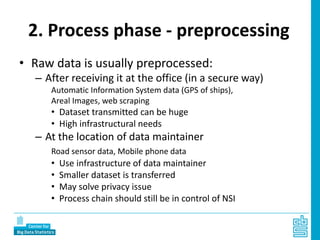 2. Process phase - preprocessing
• Raw data is usually preprocessed:
– After receiving it at the office (in a secure way)
Automatic Information System data (GPS of ships),
Areal Images, web scraping
• Dataset transmitted can be huge
• High infrastructural needs
– At the location of data maintainer
Road sensor data, Mobile phone data
• Use infrastructure of data maintainer
• Smaller dataset is transferred
• May solve privacy issue
• Process chain should still be in control of NSI
 