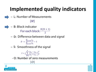 Implemented quality indicators
- O: Number of zero measurements
|O|
D:
S:
 