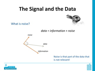The Signal and the Data
What is noise?
information
noise
data
data = information + noise
Noise is that part of the data that
is not relevant!
 