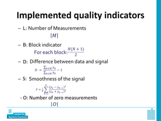 Implemented quality indicators
- O: Number of zero measurements
|O|
D:
S:
 