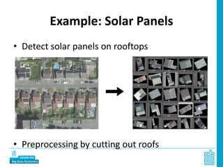 Example: Solar Panels
• Detect solar panels on rooftops
• Preprocessing by cutting out roofs
 