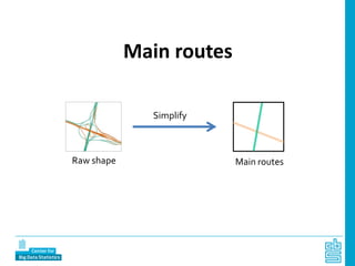 Main routes
Simplify
Main routesRaw shape
 