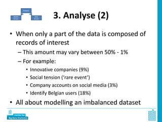 3. Analyse (2)
• When only a part of the data is composed of
records of interest
– This amount may vary between 50% - 1%
– For example:
• Innovative companies (9%)
• Social tension (‘rare event’)
• Company accounts on social media (3%)
• Identify Belgian users (18%)
• All about modelling an imbalanced dataset
Analysis
Model
Driven
Data
Driven
 