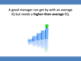 A good manager can get by with an average IQ but needs a higher-than-average EQ.