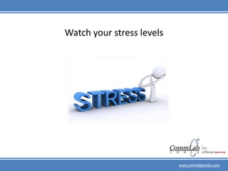 Self - Management: This develops self-will, simplicity, faith and assurance, compliance target  orientation, inventiveness, positivity and precision in an individual.www.commlabindia.com