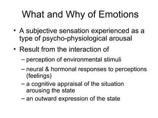 EMOTION- concept, need and relevance 1.ppt