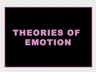THEORIES OF
EMOTION

 