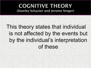 This theory states that individual
is not affected by the events but
by the individual’s interpretation
of these

 