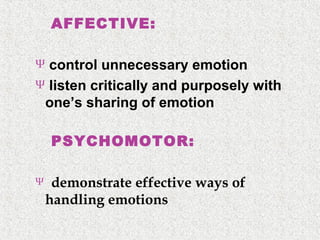 AFFECTIVE:
control unnecessary emotion
Ψ listen critically and purposely with
one’s sharing of emotion
Ψ

PSYCHOMOTOR:
Ψ

demonstrate effective ways of
handling emotions

 