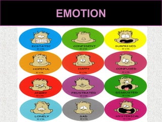 EMOTION

 