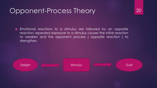 Oponent Process Emotion | PPTX