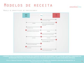 A PRESENTE OFERTA FOI DISPENSADA DE REGISTRO PELA COMISSÃO “CVM”. A CVMA NÃO GARANTE A VERACIDADE DAS INFORMAÇÕES PRESTADAS PELO PRESENTE OFERTANTE NEM JULGA SUA QUALIDADE
OU A DOS VALORES MOBILIÁRIOS OFERTADOS
Este é o Material Publicitário da Distribuição Pública Direta pela Broota Emotion.me Serviços de Apoio Administrativos SPE LTDA-ME, de Títulos de Dívida de sua 1ª Emissão 14
Modelos de receita
Uma comissão em cada item vendido na lista de presentes com nossos
parceiros ou na lista de presentes virtual. Temos parceria com 80% dos
varejistas do mercado e recebemos uma comissão média de 4% por transação
Casais noivos usam o emotion.me como uma plataforma SaaS*
gratuitamente ou través do plano premium (onde tem acesso a ferramentas
exclusivas), em um modelo de assinaturas que custa em média R$ 18,00/mês
marketplace de Profissionais
Funcionalidade para inspiração, planejamento e reservas de Lua de Mel,
acomodação para convidados e noite de núpcias integrada via afiliados com
redes hoteleiras e operadoras de viagens.
Modelo de indicação refinada de profissionais para noivos no
momento de decisão de cada fase do casamento, intermediando a
contratação desse profissional e capturando uma comissão de até 20%
emotion.me Lua de Meltracionando2016
Lista de PresentesFreemium* Para Noivos
*Conceito de FREEMIUM: https://pt.wikipedia.org/wiki/Software_como_servi%C3%A7o
*Conceito de SaaS: https://pt.wikipedia.org/wiki/Freemium
 
