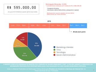A PRESENTE OFERTA FOI DISPENSADA DE REGISTRO PELA COMISSÃO “CVM”. A CVMA NÃO GARANTE A VERACIDADE DAS INFORMAÇÕES PRESTADAS PELO PRESENTE OFERTANTE NEM JULGA SUA QUALIDADE
OU A DOS VALORES MOBILIÁRIOS OFERTADOS
Este é o Material Publicitário da Distribuição Pública Direta pela Broota Emotion.me Serviços de Apoio Administrativos SPE LTDA-ME, de Títulos de Dívida de sua 1ª Emissão 6
O pagamento dos Títulos de Dívida será realizado em ações ordinárias da Emotion.me Comércio e Serviços de Internet
S.A. em decorrência de qualquer das hipóteses abaixo (aquela que ocorrer primeiro):
1) Na data do vencimento
2) Em caso de alienação do controle societário da Emotion.me Comércio e Serviços de Internet S.A.
3) Em caso de aporte mínimo de R$3.000.000 de investidor qualificado
4) Em uma eventual Oferta Pública de Ações (OPA) de emissão da Emotion.me Comércio e Serviços de
Internet S.A.
Nos casos de vencimento antecipado previstos na Cláusula 12.1, o Organizador definirá como será realizado o
pagamento aos investidores, se em dinheiro (neste caso Valor Nominal Unitário + Juros de 3% ao ano + multa) ou em
ações da Emotion.me Comércio e Serviços de Internet S.A., nos termos da Cláusula 9.3 e seguintes do Título de Dívida.
Observadas as disposições constantes no Título de Dívida, a Emissora poderá emitir Títulos de Dívida que, em conjunto,
resultem em uma captação de até R$ 450.000,00 (trezentos mil reais) nesta 1ªEmissão. O preço de pagamento, para fins
de pagamento em ações, será calculado tendo por base a avaliação pré-rodada da Emotion.me Comércio e Serviços de
Internet S.A., apurada nesta data, no valor de R$ 3.800.000,00 (três milhões e oitocentos mil reais), dividido pelo total de
quotas e opções conversíveis em ações – no caso, 1.158 (mil cento e cinquenta e oito) ações ordinárias.
A Emotion.me Comércio e Serviços de Internet S.A. atestou a viabilidade da operação, obteve todas as aprovações
necessárias para contrair a dívida junto à SPE Broota Emotion.me e figurará como interveniente anuente nos Títulos de
Dívida emitidos pela Emissora, acordando com os termos colocados (vide preâmbulo do Título de Dívida disponível na
Plataforma Broota).
OPÇÕES DE PAGAMENTO
 