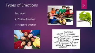 Types of Emotions
Two types:
 Positive Emotion
 Negative Emotion
14
 